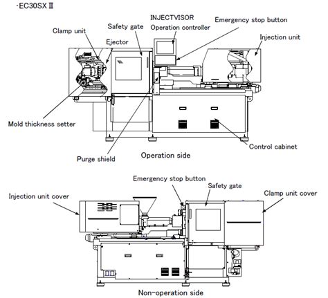 toshiba injection molding machines manuals